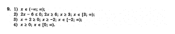 Алгебра 10 клас (Академічний рівень) Нелін Є.П. Задание 9