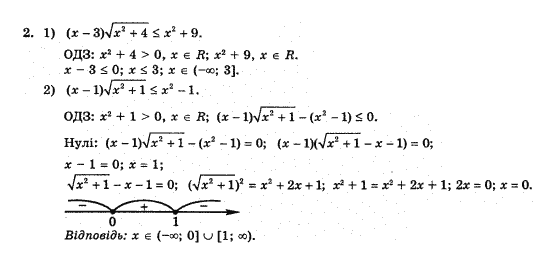 Алгебра 10 клас (Академічний рівень) Нелін Є.П. Задание 2