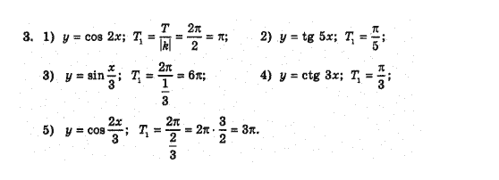 Алгебра 10 клас (Академічний рівень) Нелін Є.П. Задание 3