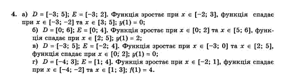 Алгебра 10 клас (Академічний рівень) Нелін Є.П. Задание 4