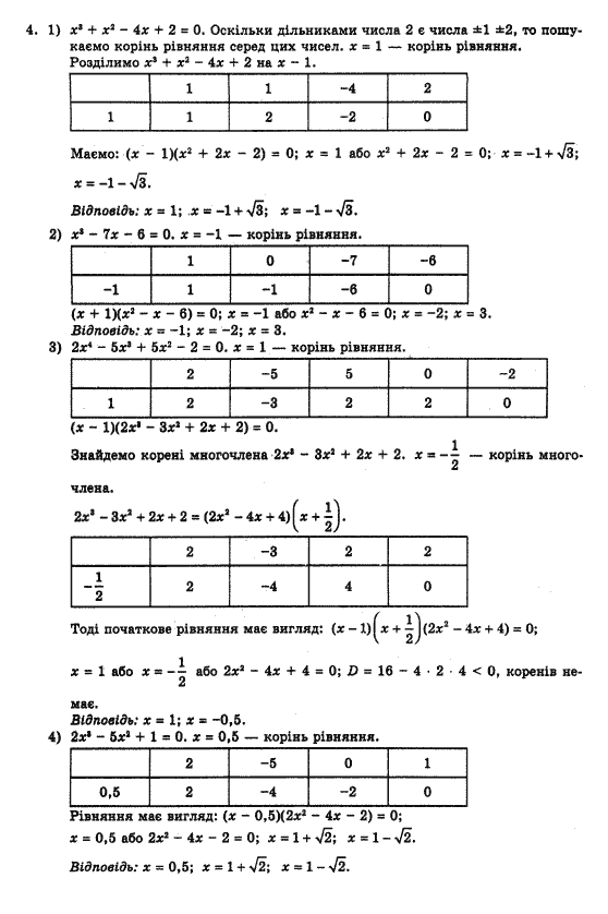 Алгебра 10 клас (Академічний рівень) Нелін Є.П. Задание 4