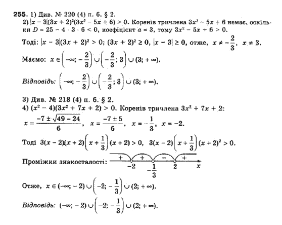 Алгебра 10 клас (Профільний рівень) Мерзляк А.Г., Номіровський Д,А., Полонський В.Б., Якір М.С. Задание 255