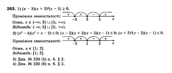 Алгебра 10 клас (Профільний рівень) Мерзляк А.Г., Номіровський Д,А., Полонський В.Б., Якір М.С. Задание 263