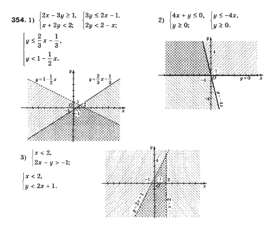 Алгебра 10 клас (Профільний рівень) Мерзляк А.Г., Номіровський Д,А., Полонський В.Б., Якір М.С. Задание 354