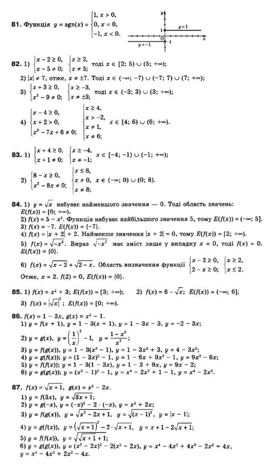 Алгебра 10 клас (Профільний рівень) Мерзляк А.Г., Номіровський Д,А., Полонський В.Б., Якір М.С. Задание 81828384858687