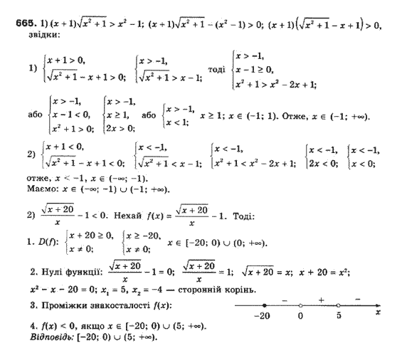 Алгебра 10 клас (Профільний рівень) Мерзляк А.Г., Номіровський Д,А., Полонський В.Б., Якір М.С. Задание 665