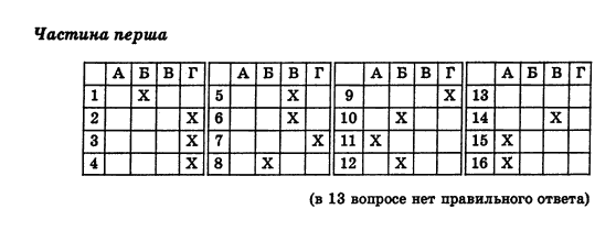 Алгебра 10 клас (Профільний рівень) Нелін Є.П. Задание 7