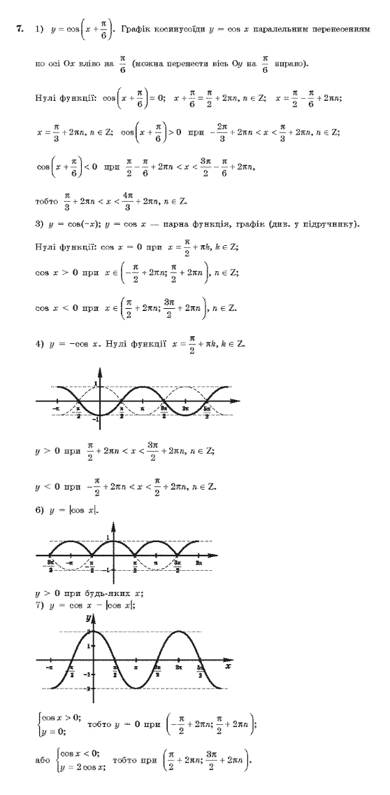 Алгебра 10 клас (Профільний рівень) Нелін Є.П. Задание 7