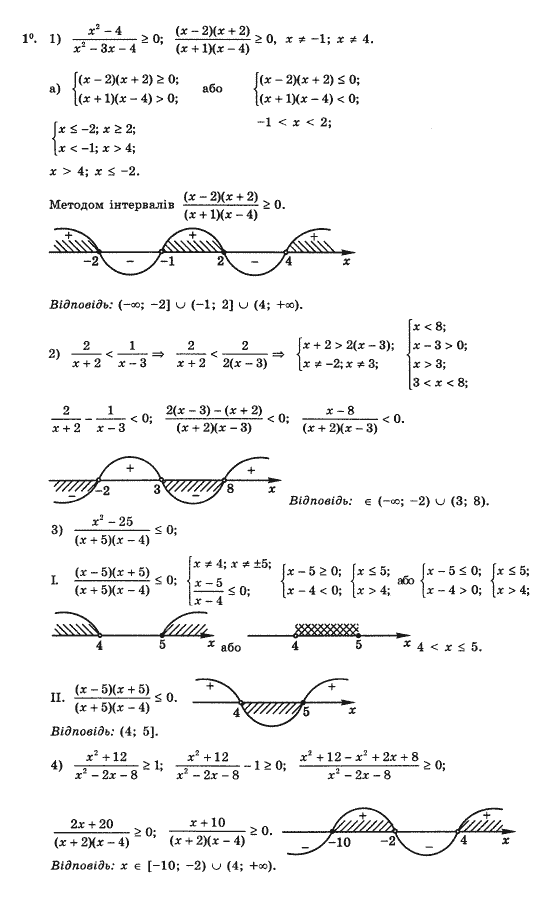 Алгебра 10 клас (Профільний рівень) Нелін Є.П. Задание 1