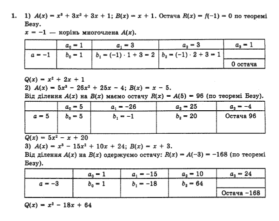 Алгебра 10 клас (Профільний рівень) Нелін Є.П. Задание 1
