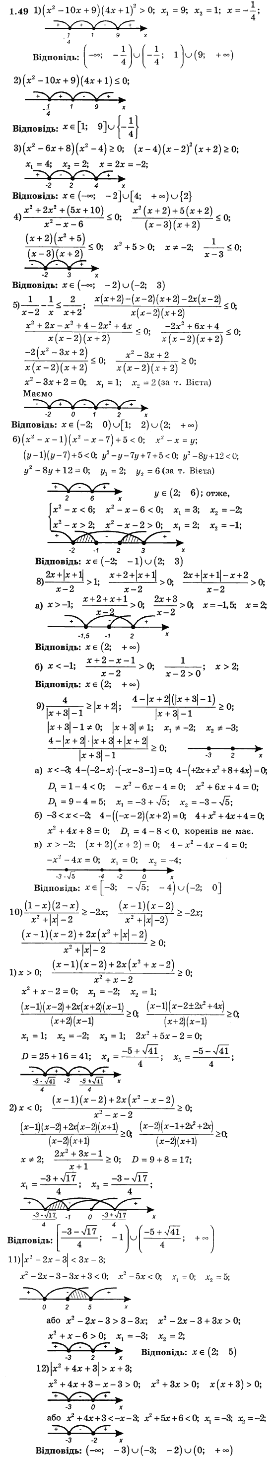 Алгебра для класів з поглибленим вивченням математики Мерзляк А.Г., Номіровський Д.А., Полонський В.Б., Якір М.С. Задание 149
