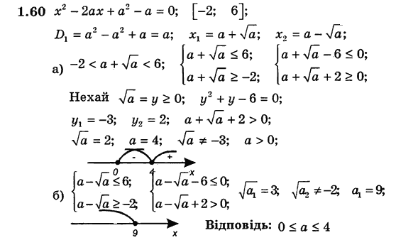 Алгебра для класів з поглибленим вивченням математики Мерзляк А.Г., Номіровський Д.А., Полонський В.Б., Якір М.С. Задание 160