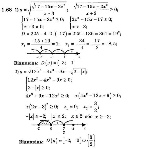 Алгебра для класів з поглибленим вивченням математики Мерзляк А.Г., Номіровський Д.А., Полонський В.Б., Якір М.С. Задание 168