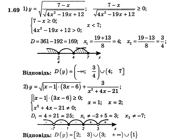 Алгебра для класів з поглибленим вивченням математики Мерзляк А.Г., Номіровський Д.А., Полонський В.Б., Якір М.С. Задание 169