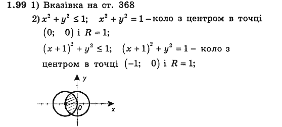 Алгебра для класів з поглибленим вивченням математики Мерзляк А.Г., Номіровський Д.А., Полонський В.Б., Якір М.С. Задание 199