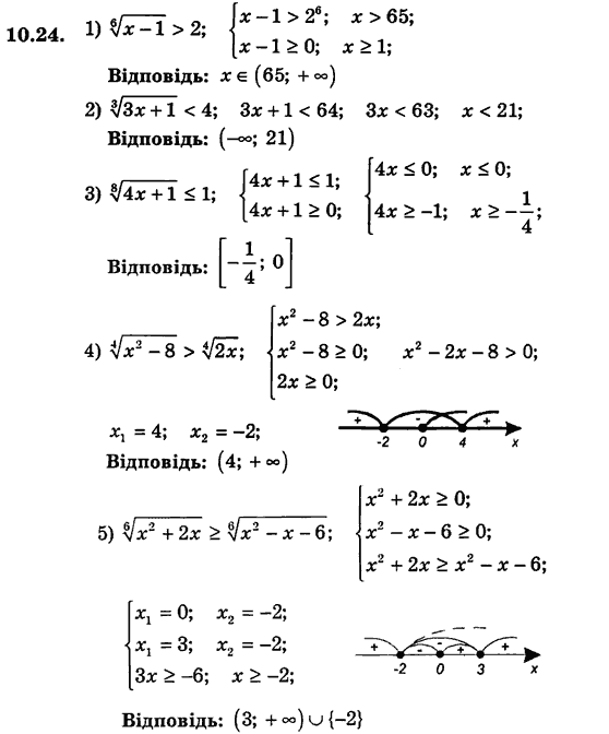 Алгебра для класів з поглибленим вивченням математики Мерзляк А.Г., Номіровський Д.А., Полонський В.Б., Якір М.С. Задание 1024