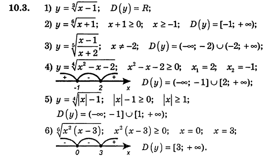 Алгебра для класів з поглибленим вивченням математики Мерзляк А.Г., Номіровський Д.А., Полонський В.Б., Якір М.С. Задание 103