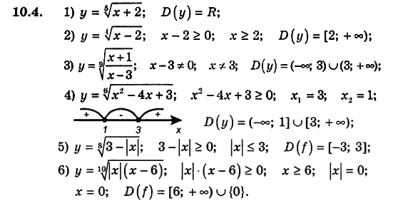 Алгебра для класів з поглибленим вивченням математики Мерзляк А.Г., Номіровський Д.А., Полонський В.Б., Якір М.С. Задание 104