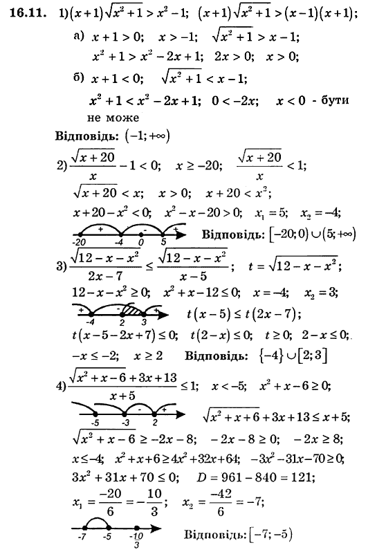 Алгебра для класів з поглибленим вивченням математики Мерзляк А.Г., Номіровський Д.А., Полонський В.Б., Якір М.С. Задание 1611