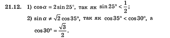 Алгебра для класів з поглибленим вивченням математики Мерзляк А.Г., Номіровський Д.А., Полонський В.Б., Якір М.С. Задание 2112