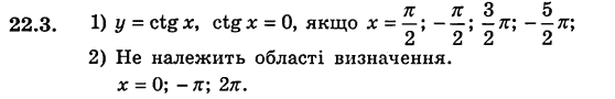 Алгебра для класів з поглибленим вивченням математики Мерзляк А.Г., Номіровський Д.А., Полонський В.Б., Якір М.С. Задание 223