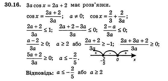 Алгебра для класів з поглибленим вивченням математики Мерзляк А.Г., Номіровський Д.А., Полонський В.Б., Якір М.С. Задание 3016