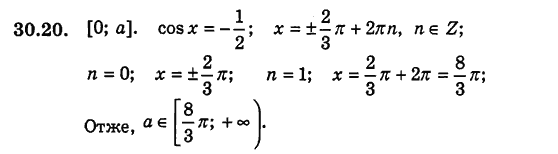 Алгебра для класів з поглибленим вивченням математики Мерзляк А.Г., Номіровський Д.А., Полонський В.Б., Якір М.С. Задание 3020