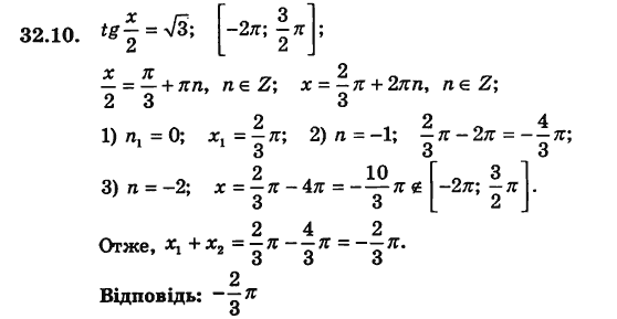 Алгебра для класів з поглибленим вивченням математики Мерзляк А.Г., Номіровський Д.А., Полонський В.Б., Якір М.С. Задание 3210