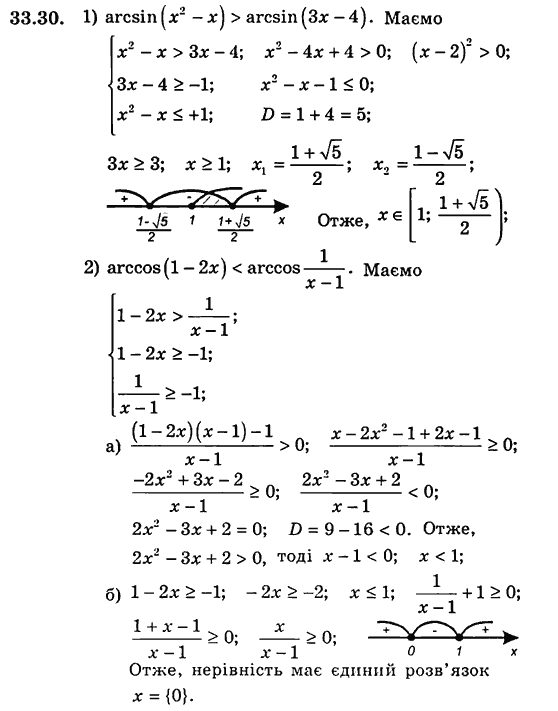 Алгебра для класів з поглибленим вивченням математики Мерзляк А.Г., Номіровський Д.А., Полонський В.Б., Якір М.С. Задание 3330