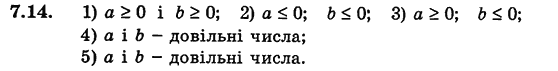 Алгебра для класів з поглибленим вивченням математики Мерзляк А.Г., Номіровський Д.А., Полонський В.Б., Якір М.С. Задание 714
