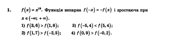 Алгебра і початки аналізу (збірник задач і контрольних робіт) Мерзляк А.Г., Полонський В.Б., Рабінович Ю.М., Якір М.С. Вариант 1