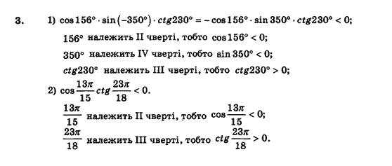 Алгебра і початки аналізу (збірник задач і контрольних робіт) Мерзляк А.Г., Полонський В.Б., Рабінович Ю.М., Якір М.С. Вариант 3