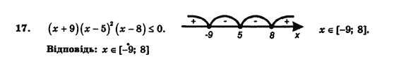 Алгебра і початки аналізу (збірник задач і контрольних робіт) Мерзляк А.Г., Полонський В.Б., Рабінович Ю.М., Якір М.С. Вариант 17