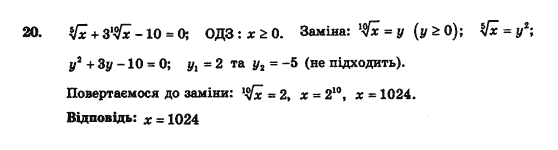 Алгебра і початки аналізу (збірник задач і контрольних робіт) Мерзляк А.Г., Полонський В.Б., Рабінович Ю.М., Якір М.С. Вариант 20