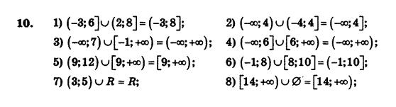 Алгебра і початки аналізу (збірник задач і контрольних робіт) Мерзляк А.Г., Полонський В.Б., Рабінович Ю.М., Якір М.С. Вариант 10