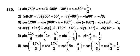 Алгебра і початки аналізу (збірник задач і контрольних робіт) Мерзляк А.Г., Полонський В.Б., Рабінович Ю.М., Якір М.С. Вариант 130