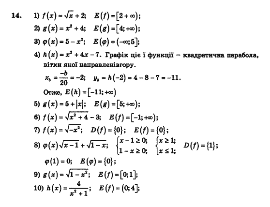 Алгебра і початки аналізу (збірник задач і контрольних робіт) Мерзляк А.Г., Полонський В.Б., Рабінович Ю.М., Якір М.С. Вариант 14