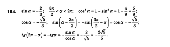Алгебра і початки аналізу (збірник задач і контрольних робіт) Мерзляк А.Г., Полонський В.Б., Рабінович Ю.М., Якір М.С. Вариант 164
