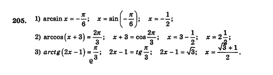 Алгебра і початки аналізу (збірник задач і контрольних робіт) Мерзляк А.Г., Полонський В.Б., Рабінович Ю.М., Якір М.С. Вариант 205