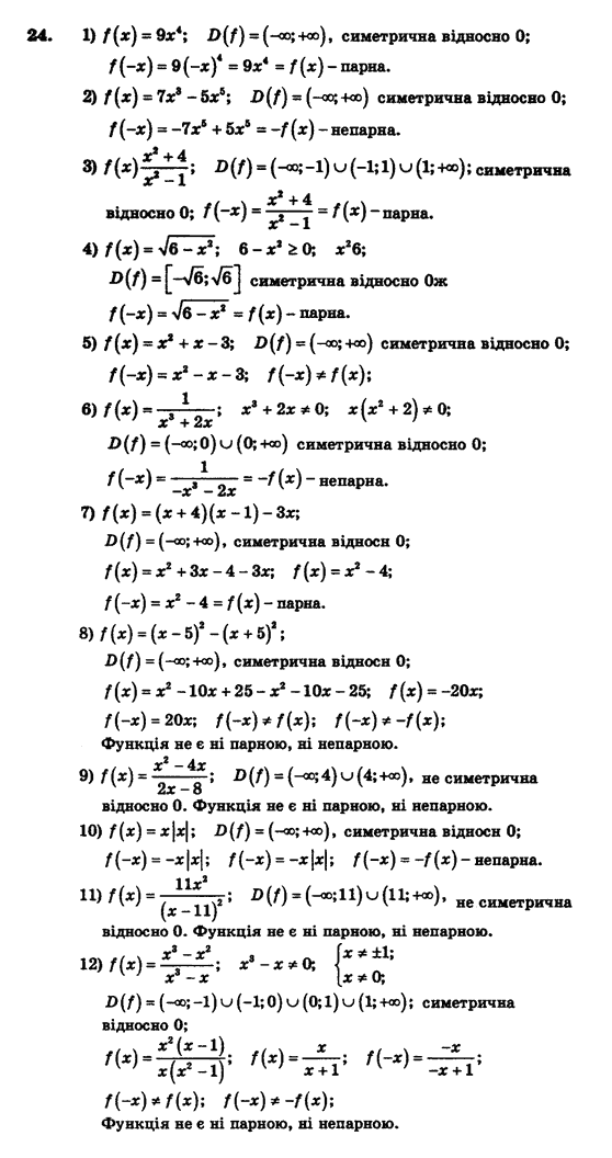 Алгебра і початки аналізу (збірник задач і контрольних робіт) Мерзляк А.Г., Полонський В.Б., Рабінович Ю.М., Якір М.С. Вариант 24