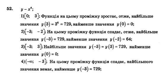 Алгебра і початки аналізу (збірник задач і контрольних робіт) Мерзляк А.Г., Полонський В.Б., Рабінович Ю.М., Якір М.С. Вариант 52