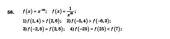 Алгебра і початки аналізу (збірник задач і контрольних робіт) Мерзляк А.Г., Полонський В.Б., Рабінович Ю.М., Якір М.С. Вариант 58