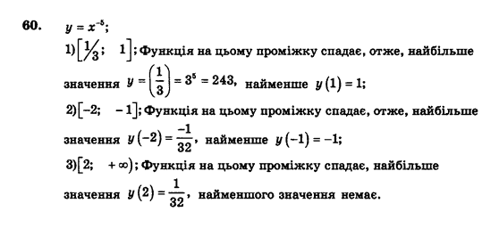 Алгебра і початки аналізу (збірник задач і контрольних робіт) Мерзляк А.Г., Полонський В.Б., Рабінович Ю.М., Якір М.С. Вариант 60