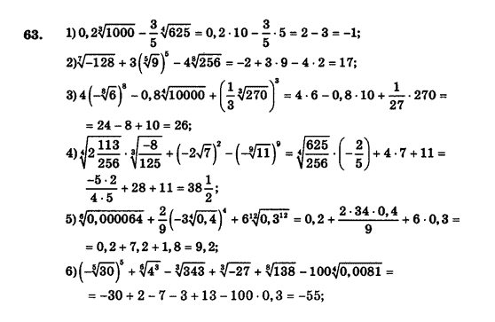Алгебра і початки аналізу (збірник задач і контрольних робіт) Мерзляк А.Г., Полонський В.Б., Рабінович Ю.М., Якір М.С. Вариант 63