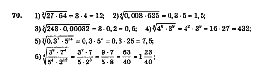 Алгебра і початки аналізу (збірник задач і контрольних робіт) Мерзляк А.Г., Полонський В.Б., Рабінович Ю.М., Якір М.С. Вариант 70