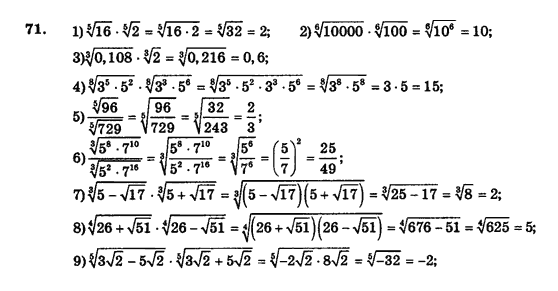 Алгебра і початки аналізу (збірник задач і контрольних робіт) Мерзляк А.Г., Полонський В.Б., Рабінович Ю.М., Якір М.С. Вариант 71