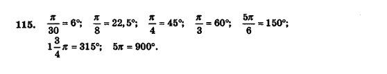 Алгебра і початки аналізу (збірник задач і контрольних робіт) Мерзляк А.Г., Полонський В.Б., Рабінович Ю.М., Якір М.С. Вариант 115