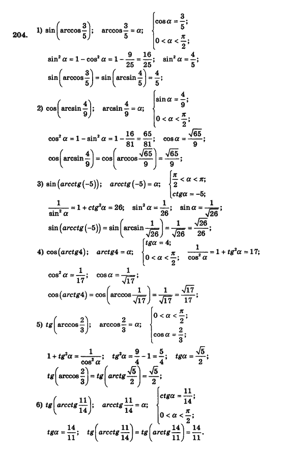 Алгебра і початки аналізу (збірник задач і контрольних робіт) Мерзляк А.Г., Полонський В.Б., Рабінович Ю.М., Якір М.С. Вариант 204