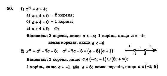 Алгебра і початки аналізу (збірник задач і контрольних робіт) Мерзляк А.Г., Полонський В.Б., Рабінович Ю.М., Якір М.С. Вариант 50