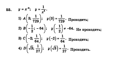 Алгебра і початки аналізу (збірник задач і контрольних робіт) Мерзляк А.Г., Полонський В.Б., Рабінович Ю.М., Якір М.С. Вариант 55